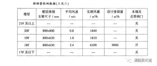 1701487504771761.png image.png