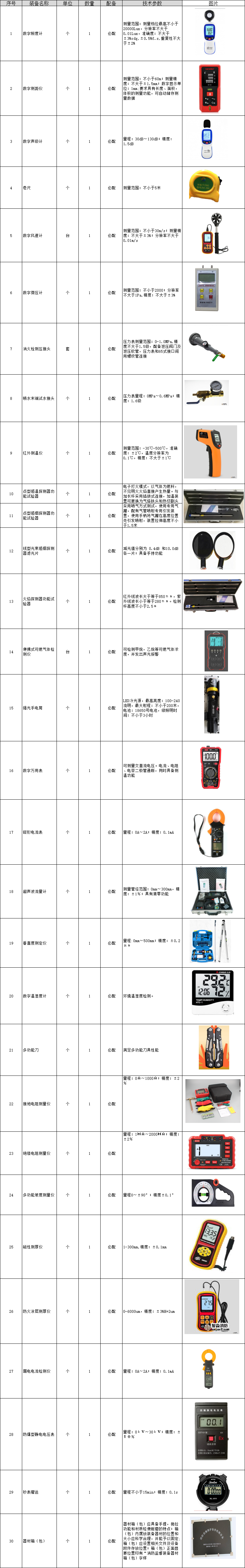 1737179028887704.png 9517c9dfbc2ed9fdc1ad976bc2130cf.png